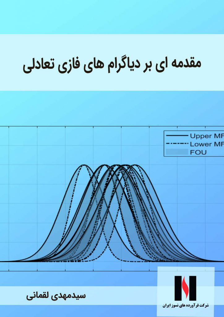 Introduction-to-Equilibrium-Fuzzy-Diagrams